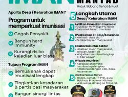 Bupati Sidoarjo Terbitkan SE Pembentukan Desa Dan Kelurahan Imunisasi Mantap
