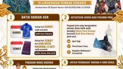 Kuatkan Budaya Lokal,  Pemkab Sidoarjo Wajibkan ASN Pakai Batik Khas dan Udeng Pacul Gowang